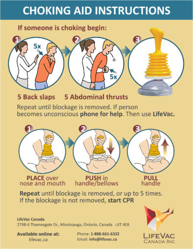 LifeVac Poster – LifeVac Canada – Choking First Aid Device