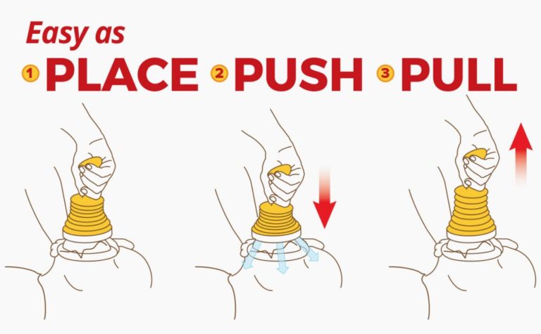 How It Works LifeVac Canada Choking First Aid Device